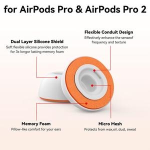 Pièces de rechange pour écouteurs pour <span class=keywords><strong>AirPods</strong></span> <span class=keywords><strong>Pro</strong></span> 1 / <span class=keywords><strong>2</strong></span> 3 paires d'<span class=keywords><strong>embouts</strong></span> en silicone de remplacement - Product Image 6