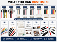Rangkaian Kabel Mesin Penjual Otomatis, Konektor Multi Pin, Kabel Harness, Solusi Kustom OEM ODM untuk Papan Kontrol