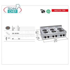 Cuisinière électrique à 6 plaques, 15,6 kW - Product Image 2