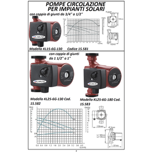 Raccord de transfert Nama 1 1/2'' vers 1'' (1S.582) pour pompe de circulation de systèmes solaires et de chauffage, pour chauffe-eau solaires - Product Image 2