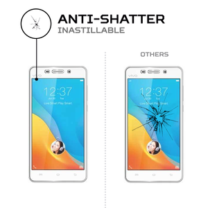 อุปกรณ์ป้องกันหน้าจอ V1สูงสุดกันกระแทกทนทานและดูดซับแรงกระแทก - Product Image 4