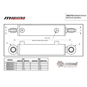 Cylindre hydraulique à œil pivotant Prince, 1,5 pouce de diamètre x 10 pouces de course, ligne Wolverine - Product Image 5