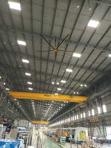 Bajo consumo de energía Área de alta cobertura Cobertizos industriales Godowns Almacenamiento en frío y unidades de ropa Unidades de almacenamiento comercial HVLS - Product Image 3