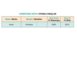 Lève-vitre en plastique - Avant gauche pour Iveco Eurobus 2003-2012, Euro Cargo. - Product Image 5