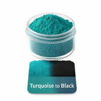 Poudre thermochromique à trois étapes, réglable dans la plage 5-75 °C, réversible, résistante à la chaleur jusqu’à 220 °C