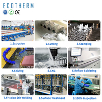Disipador de calor de inversor de extrusión de aluminio personalizado de fábrica de China disipador de calor de aluminio 200mm 400 para acuario de luces