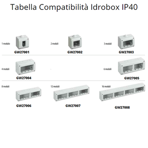 Per Gewiss GW20571 interruttore unipolare serie interruttore a parete prodotto - Product Image 6