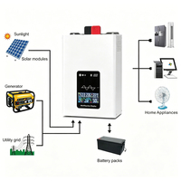 Promo Panas Inverter Gelombang Sinus Murni 2300W 12V 24V 48V 60V 72V ke 110V 220V DC ke AC Tenaga Surya Inverter Mobil Peralatan Rumah Tangga