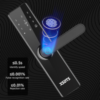 Cerradura Inteligente para Puerta XSDTS F17, Funciona con Tuya/TTlock, Desbloqueo Remoto por Huella Dactilar WiFi, Cerradura Digital Inteligente de Seguridad para Hogar y Oficina