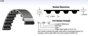 100-S3M-294เข็มขัดเวลา Bando ผลิตจากญี่ปุ่น - Product Image 4