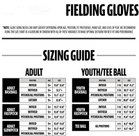 Guantes de béisbol cómodos de PVC de alta calidad para hombres y mujeres
