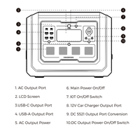 SOUOP Lifepo4 2Kw Tragbare Powerstation Charge 2000W Centrale électrique portable 1024Wh Meilleur générateur solaire pour la vie hors réseau