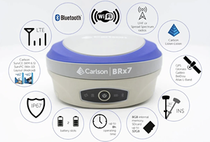 ความแม่นยำขั้นสูงสุดสำหรับเครื่องรับสัญญาณ GNSS รุ่น BRx7 - จัดส่งทั่วโลก - Product Image 5