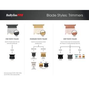 Tondeuse professionnelle à lame en T Chameleon, avec dents profondes de rechange en acier inoxydable, alimentation USB et fonctions de sécurité - Product Image 5