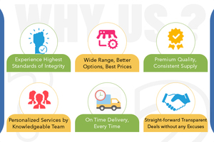 ดอกชบาอบแห้งสีม่วง12% ชาที่มีความชื้นสูงขายดีมากสำหรับดอกไม้แห้ง - Product Image 4