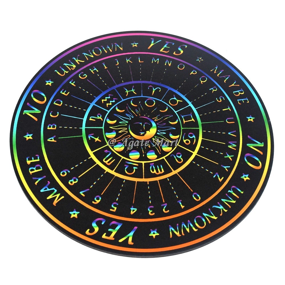 ตามที่แสดงในภาพ