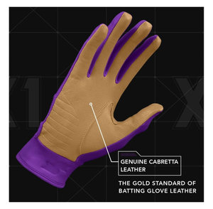 Gants de baseball personnalisés Gants de frappeur à manchette courte avec un matériau de la meilleure qualité Gants de frappeur personnalisés pour les équipes d'adultes et de jeunes - Product Image 4