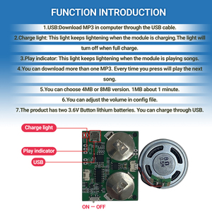 Programmable Sound Module Magnet Control MP3 Audio Playback USB Download Plush Toy Gift Toys Music <strong>Speaker</strong>