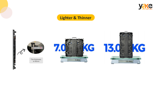 Écran LED d'intérieur YAKE en promotion P2.6 P3.91, panneau d'affichage LED 500x500mm, mur vidéo LED à louer - Product Image 4