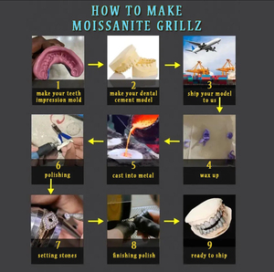 Grillz en or blanc élégant avec diamants en moissanite, étincelant et brillant, design haut de gamme et bijoux polis - Product Image 6