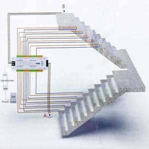 Controlador de sensor Luz de escalera LED con control de inducción infrarroja Luces de escalera Función múltiple 32 Pasos 30 Cuadrado de plástico OEM ODM - Product Image 3