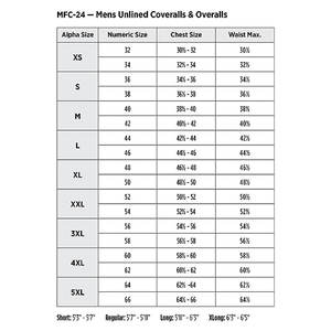 Hi VIS Coverall สำหรับผู้ชายผู้หญิงเสื้อโคเวอร์สารหน่วงการก่อสร้างแถบสะท้อนแสงความปลอดภัยพร้อมโลโก้ตามสั่ง - Product Image 5