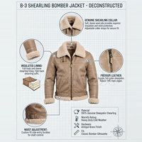 Nouvelle conception, veste d'hiver en peau de mouton pour homme, best-seller, faible MOQ, veste en peau de mouton légère pour homme