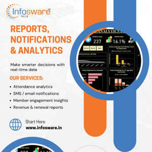 Software de Gestión de Gimnasios y Clubes de Fitness, Sistema de Control de Asistencia - Product Image 2