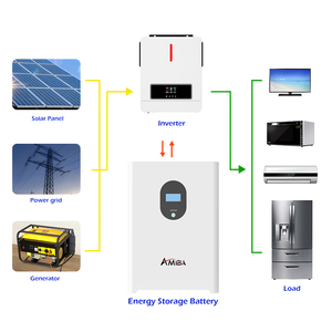 نظام تخزين الطاقة المنزلي 100 أمبير ساعة 5 كيلو واط ساعة 200 أمبير ساعة 10 كيلو واط ساعة 300 أمبير ساعة 15 كيلو واط ساعة بطارية ليثيوم أيون حزمة بطاريات LiFePO4 بالجملة - Product Image 4