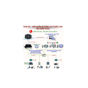 SISTEMA DE MONITOREO DE TRATAMIENTO DE AGUAS RESIDUALES SCADA con CONTROL DE PROCESOS 24/7, ADQUISICIÓN DE DATOS MULTI-PROTOCOLLO VIETNAM ATPro (ATPro001) - Product Image 1