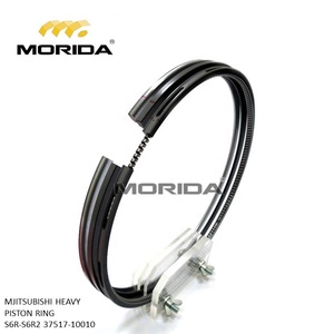 ตลับลูกปืน S12RPTAA แบบปรับได้3751913100สำหรับมิตซูบิชิ - Product Image 6