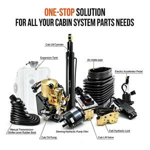 Cylindre hydraulique de levage de cabine pour camions Renault Premium <span class=keywords><strong>1</strong></span> Kerax, référence 5010316495, prix usine - Product Image 4