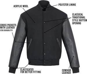 Chaqueta personalizada para hombre hecha en Pakistán con letras, nuevo estilo, transpirable, de talla grande, chaqueta universitaria de béisbol para hombre - Product Image 6