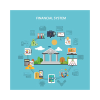 Achetez un logiciel Core Bank de haute qualité avec des fonctionnalités avancées qui contrôle le fonctionnement de l'ordinateur et exécute des fonctions bancaires