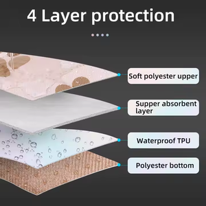 เสื่อที่นอนสุนัขอบอุ่นลายการ์ตูนซักได้อุปกรณ์ฝึกสัตว์เลี้ยง - Product Image 6