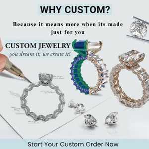 10.00 CT E Color VVS CVD ได้รับการรับรองว่าเป็นเพชรที่เจียระไนจากมรกตสำหรับแหวนดีไซน์เนอร์และเครื่องประดับระดับพรีเมี่ยม - Product Image 5