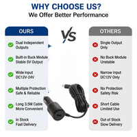 Cable de Alimentación para Cámara de Coche Plug and Play de 11.5 pies, 5V 3A, Cargador de Coche de Doble Salida con Puerto USB, 12V 24V a 5V para Cámara de Coche y GPS