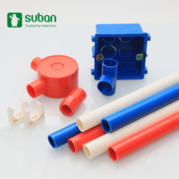 Tuyau flexible en PVC pour protection de câbles électriques, gaine ignifuge en plastique isolante, conduit de câblage UPVC