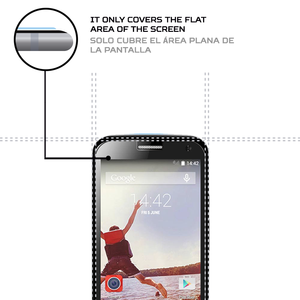 ฟิล์มกันรอยหน้าจอ ANTISHOCK สำหรับ ZTE Blade A430 - Product Image 3