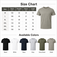 Kaos Pria Grosir Bahan Polyester Spandex Kerah Bulat Lengan Pendek Bernapas Menyerap Keringat Cepat Kering Polos
