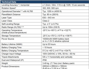 ACHETEZ MAINTENANT! Précision définitive pour le niveau rotatif LL1505C - LIVRAISON MONDIALE - Product Image 5