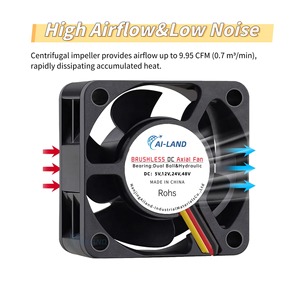 Áp lực cao 4cm không chổi than quạt mát, 12V 24V - 40mm x 20mm 40mm DC Quạt hướng trục, hoàn hảo cho quản lý nhiệt phòng máy chủ - Product Image 3