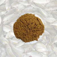 Meilleur prix farine de poisson 65% protéines du Vietnam fabricant de farine de poisson poisson flottant
