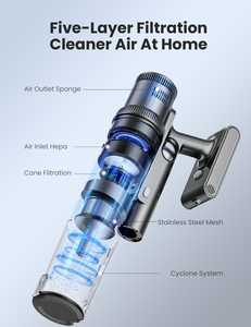 Aspirateur sans fil Liberbot W3 avec fonction de lavage, aspiration de 45 kPa, moteur de 500 W, autonomie de 60 minutes, certifié FCC CE RoHS - Product Image 4