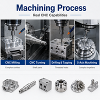 Disque de montage circulaire OEM pour ventilateur industriel, moteur de soufflerie, équipement de ventilation, pièces de service de fraisage CNC personnalisées