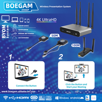 Système de présentation sans fil 4K avec BYOM, puce RK3566, prise en charge de la répartition en 9 écrans et du retour de caméra sans fil pour salle de conférence