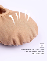 Zapatillas de Ballet Antideslizantes de Lona de Alta Calidad con Suela Dividida, Calzado de Danza Suave, Elástico, Cómodo y Ecológico para Niños y Adultos