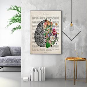Arte de Pared en Lienzo con Diseño Floral de Anatomía Cerebral Vintage, Pintura Abstracta Estilo Página de Libro, Decoración Moderna para Oficina y Hogar - Product Image 4