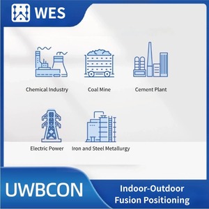 แท็ก RTLS UWB ป้องกันการระเบิดมาตรฐาน IP67 ระบบระบุตำแหน่ง RTK GPS LoRa Fusion พร้อมระบบ SOS เสียงพูด หน้าจอ E-ink เครื่องติดตามความปลอดภัยสำหรับคนงานอุตสาหกรรม - Product Image 4