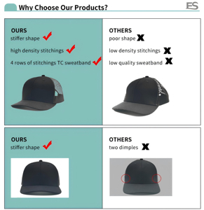 หมวกเบสบอลทรงทรักเกอร์สำหรับผู้ใหญ่ทุกเพศหมวกคอตตอนโพลีเอสเตอร์5ด้านออกแบบโลโก้ได้ตามต้องการ - Product Image 5